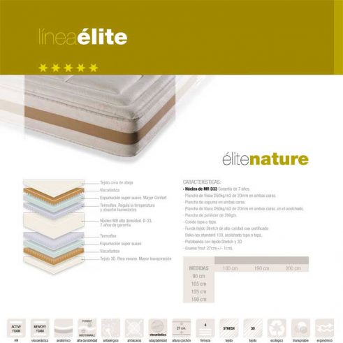 colchón elite nature