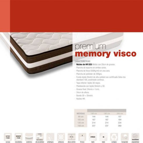 Colchón Premium Memory Visco